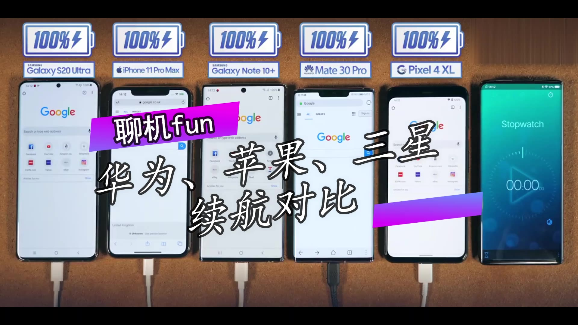 华为Mate30Pro、三星S20Ultra、iPhone11ProMax续航对比